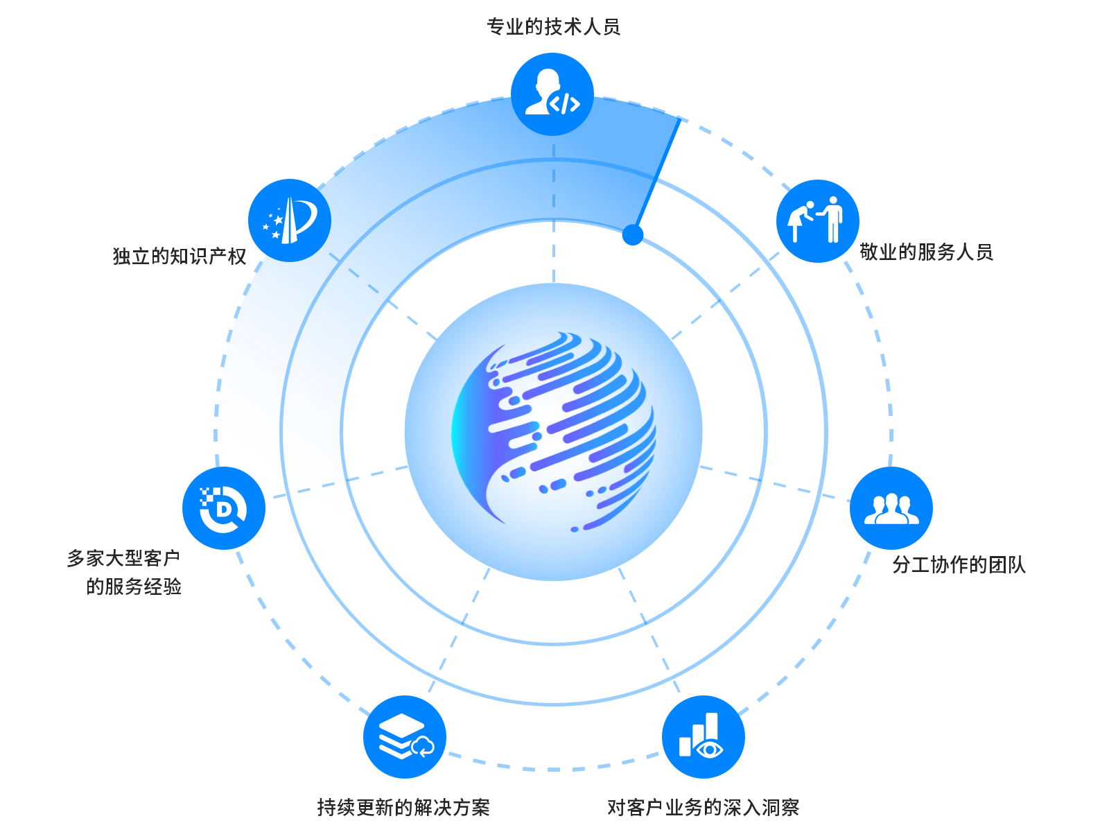 圖片關(guān)鍵詞 圖片關(guān)鍵詞