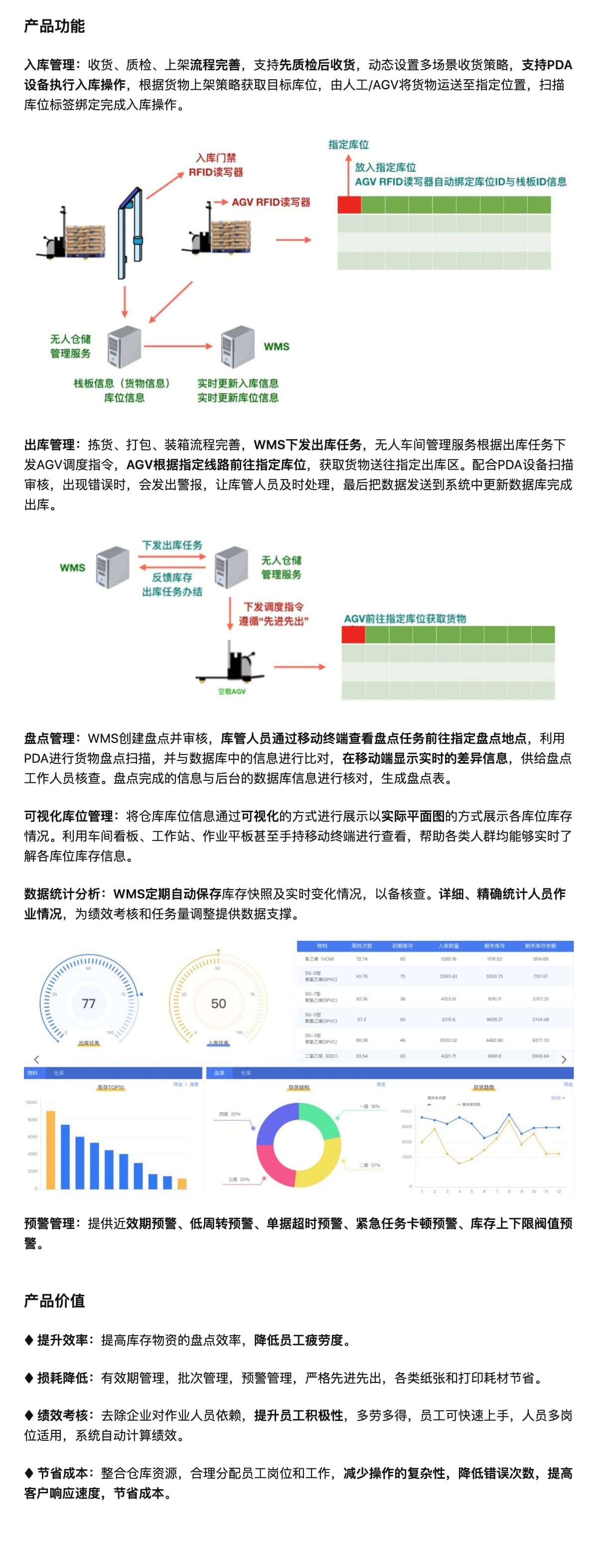 圖片關(guān)鍵詞