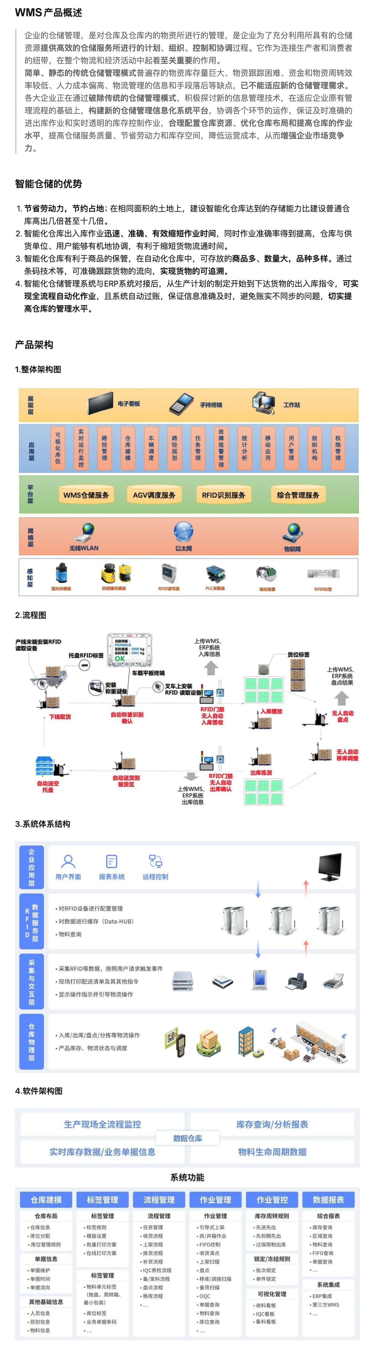 圖片關(guān)鍵詞